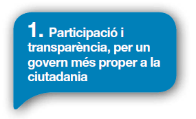 Pla Actuacio