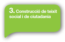 Pla Actuacio
