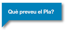 Pla de sanejament